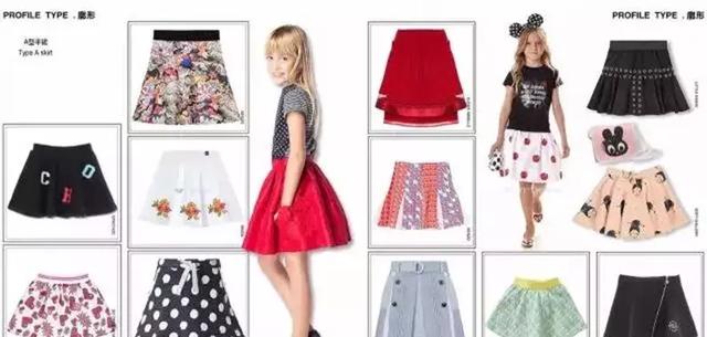 2019年开童装店卖什么款式的衣服?聪明故事带你分析春夏流行趋势