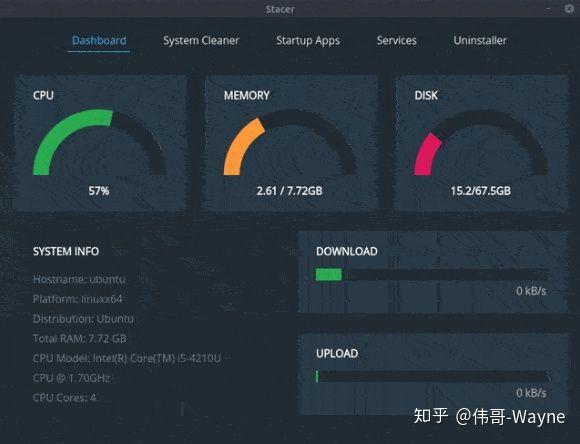 如何让Linux系统运行更快?