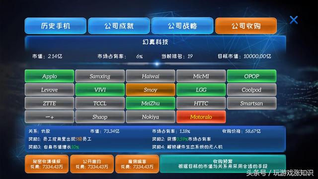 我整理了四款非常好玩的游戏,送给爱游戏的人