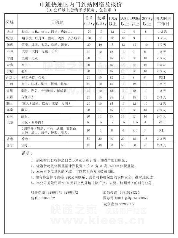 ����շ��ļұ��ˣ�5���Ӵ����˽�2018���¿���շѱ�׼