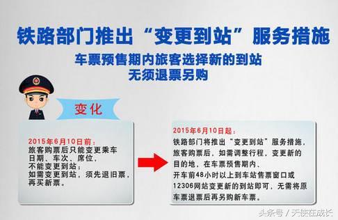 2018火车票退票新规定:先改签再退票在春运期间收20%退票费!