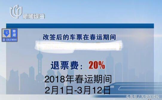 2018火车票退票新规定:先改签再退票在春运期间收20%退票费!