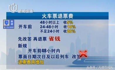 2018火车票退票新规定:先改签再退票在春运期间收20%退票费!