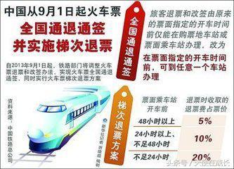 2018火车票退票新规定:先改签再退票在春运期间收20%退票费!