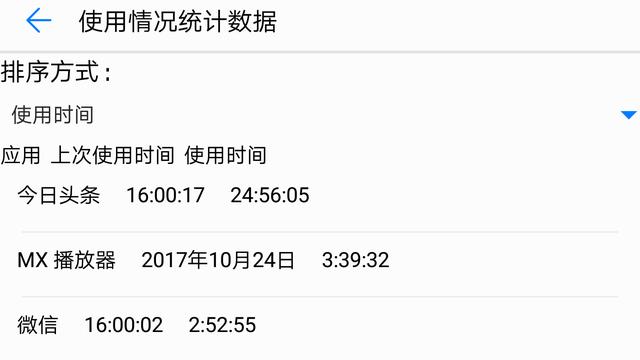 安卓手机的五个隐藏代码,方便实用,你都知道吗?