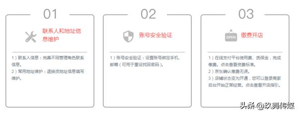 如何入驻京东?2019年入驻京东需要具备哪些条件?