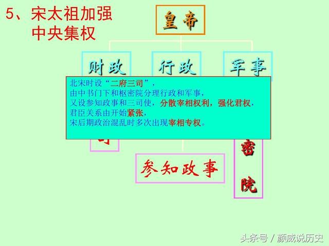 ��֪���µ����Ǹ�ʲô�٣����൱�ڽ���ĸ����������ǹ���ίԱ��