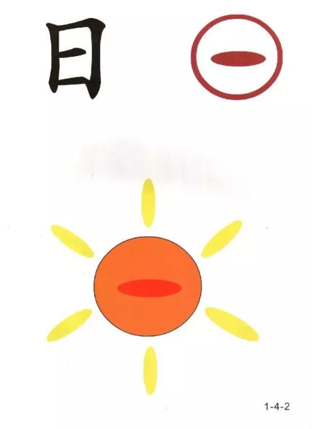 96��ʶ��ͼ���ܣ��̵��꼶���ӿ���ʶ�֣�