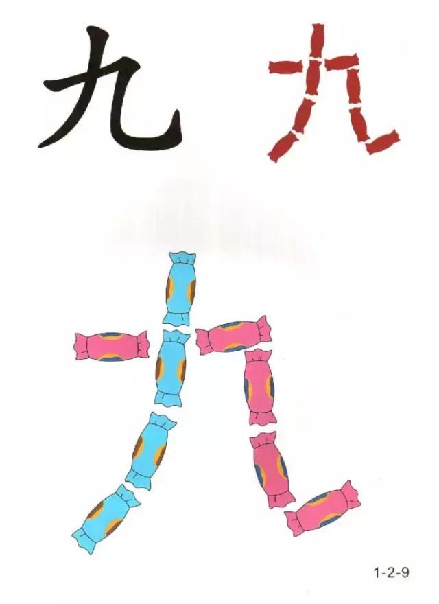 96��ʶ��ͼ���ܣ��̵��꼶���ӿ���ʶ�֣�