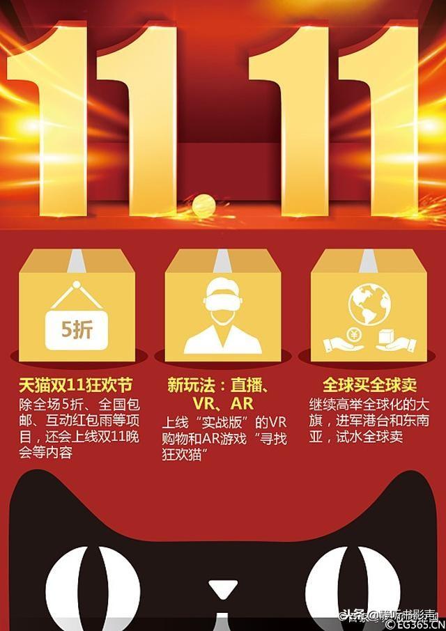 双十一过后,这份详细的淘宝退货流程你需要知道