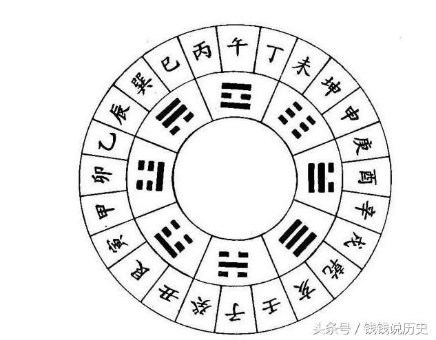 大多数人不知道却非常厉害的10个中国古代发明,最后一个你知道吗