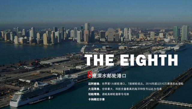 海润管家 | 美国佛罗里达州好不好