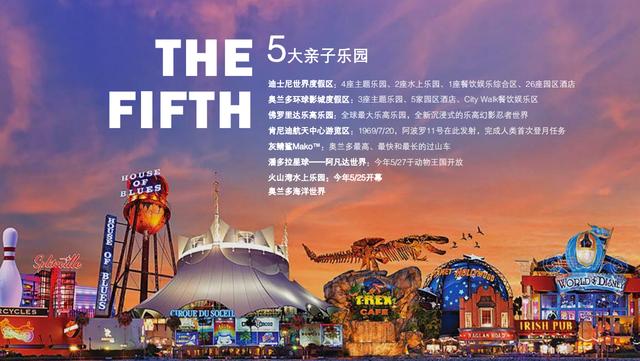 海润管家 | 美国佛罗里达州好不好