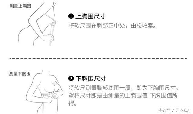去内衣店买内衣,是否能信导购的“火眼金睛”?