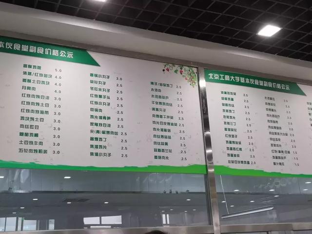 舌尖上的校园美食——北京工商大学(良乡校区)