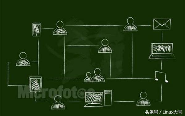 计算机网络概述:我们可以用网络干什么?路由器都有什么用?