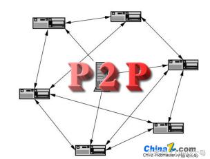计算机网络概述:我们可以用网络干什么?路由器都有什么用?