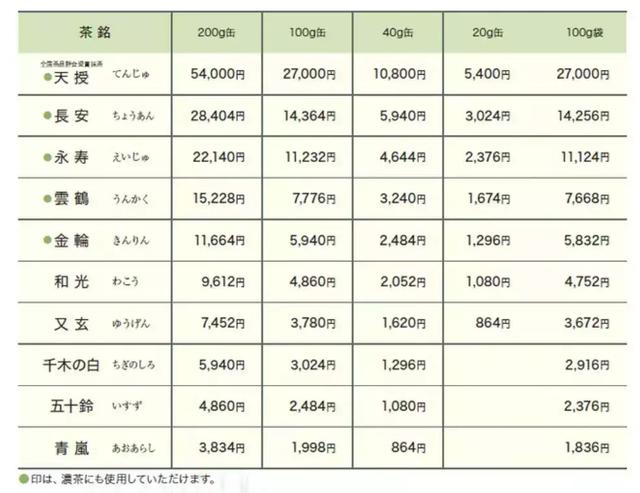 ��Ĩ����Դ���������ֿ�ζ��