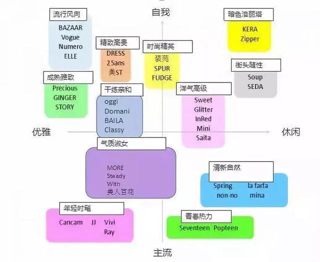 ���Ǿ���˵�ġ���ϵ��񡱾�����ʲô���ӵ��أ�