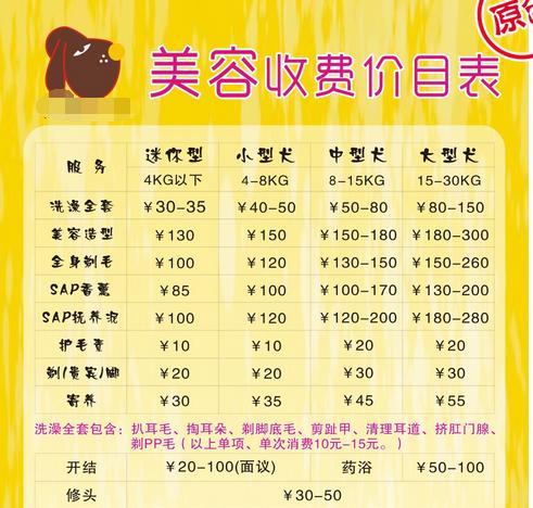 据说现在做宠物生意的都发财了,人不如狗来看看怎么靠宠物赚钱
