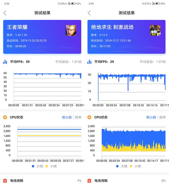 比小米更具性价比——联想手机Z5s深度评测