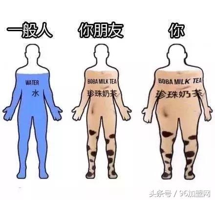 目前最好喝的奶茶top5,除了一点点你还喜欢哪个!