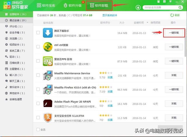 ���Կ�����Ӧ����ô�죿ѧ����Щ������ĵ��Կ������磡