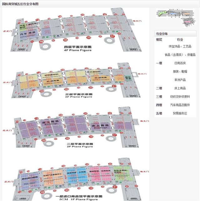 义乌小商品市场全攻略,来义乌批发采购不再迷茫!