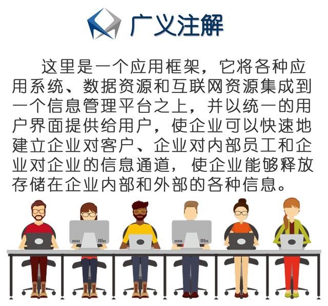 什么是门户网站(Portal)