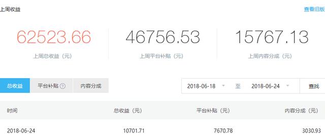当下最赚钱的暴利行业,没本钱一个月赚10万,适合普通人白手起家