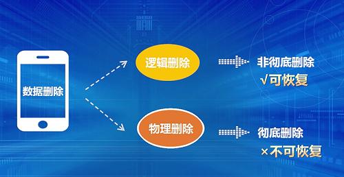 微信误删聊天记录怎么恢复?掌握技巧,轻松找回