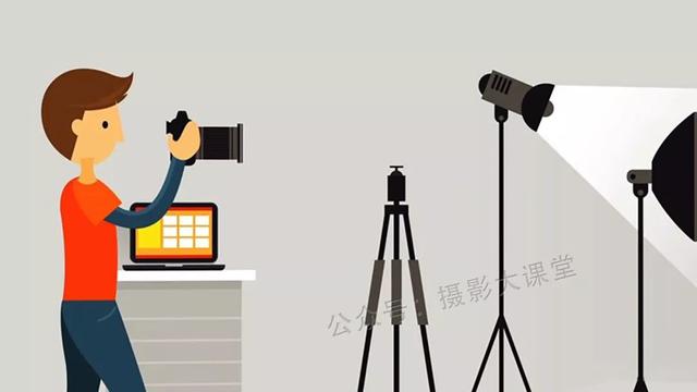 摄影知识:什么是焦距?如何为你的单反相机,选择焦距镜头?