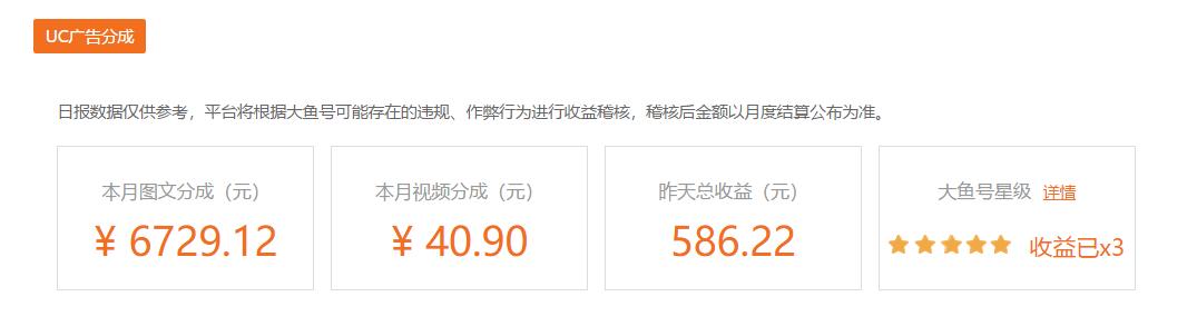 每天利用2小时,用这样的方法在网上赚钱,你的收入会越来越高