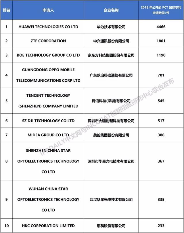 换手机了,我该选什么品牌的智能手机?