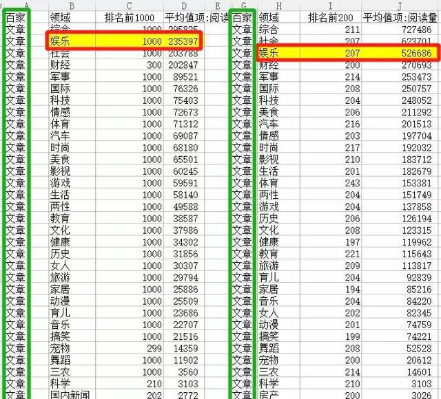 �ڼҴ���Ҳ������һ�򣿴���һ�������Լ��İټҺţ�����ô�򵥣�
