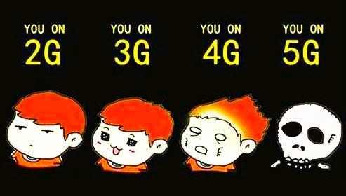 3G��4G��5G���еġ�G����ʲô��˼��