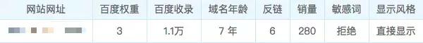 做网站赚钱吗?看看那些月入过万的操作!