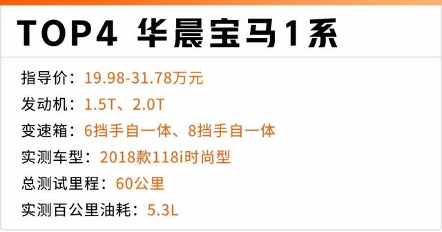 1公里不到5毛钱,2019年最省油的10款家用车都在这