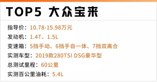 1公里不到5毛钱,2019年最省油的10款家用车都在这