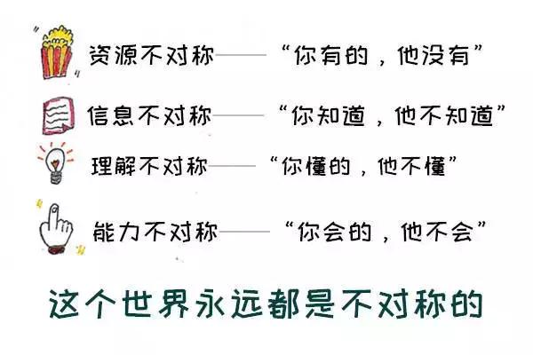 学生党如何赚钱?其实有好多方法,再也不用向妈妈要生活费了!