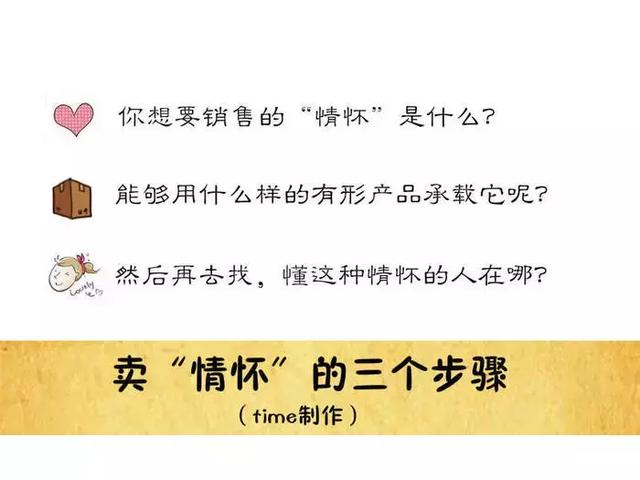 ѧ�������׬Ǯ����ʵ�кö෽������Ҳ����������Ҫ������ˣ�
