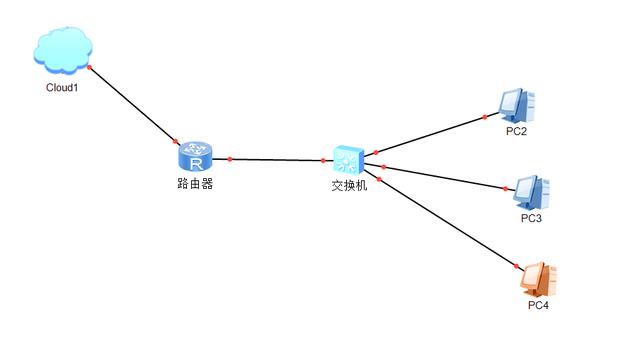 交换机到底是什么,到底有什么用处,交换机和路由器的区别