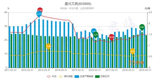 有哪些不起眼却非常赚钱的行业?