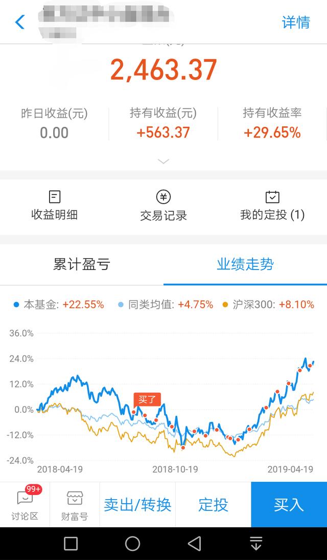 8个月收益29%,我是怎样基金定投的?