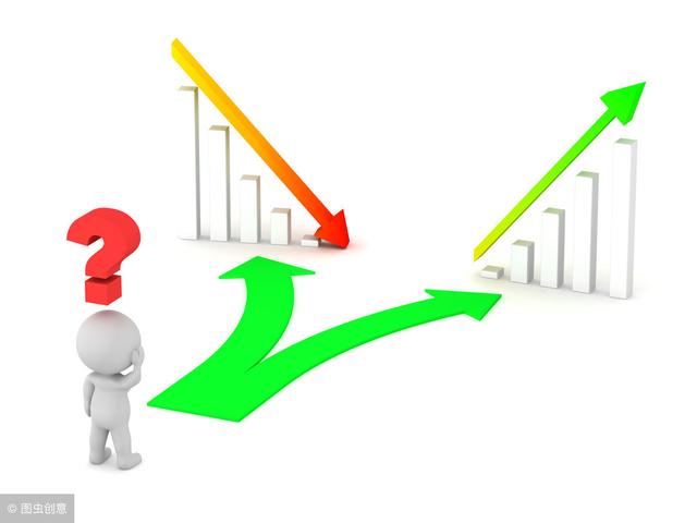 8个月收益29%,我是怎样基金定投的?