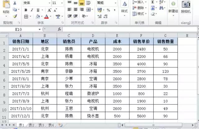 Excel���������ܵĸ߼�ɸѡ���Զ�ɸѡ��������ȫ����������