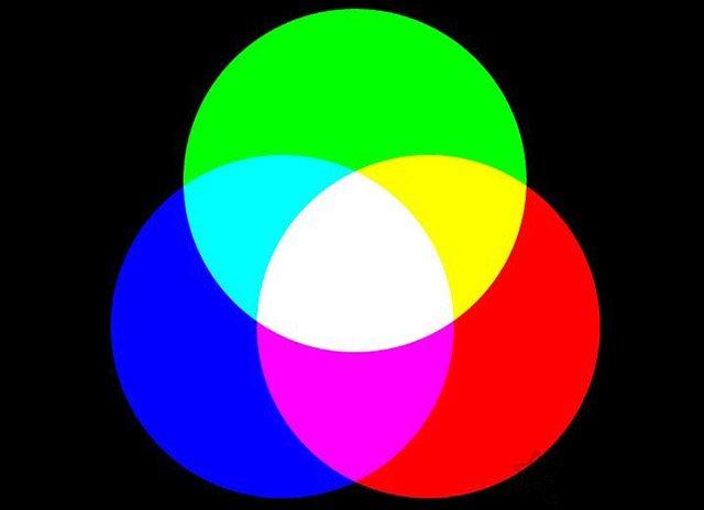 液晶显示器主要看什么参数?电脑显示器各项参数的含义科普大全