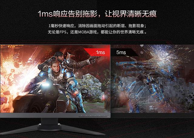 液晶显示器主要看什么参数?电脑显示器各项参数的含义科普大全