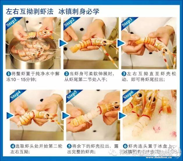 吃了这么多年虾,你能分清品种吗?