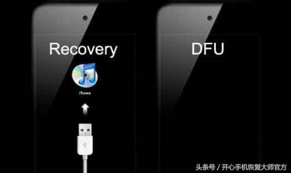iPhone什么情况下需要刷机?刷机前这件事必须做!